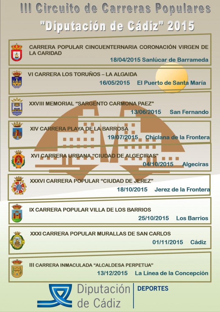 III Circuito Provincial Carreras Populares Diputacion Cadiz